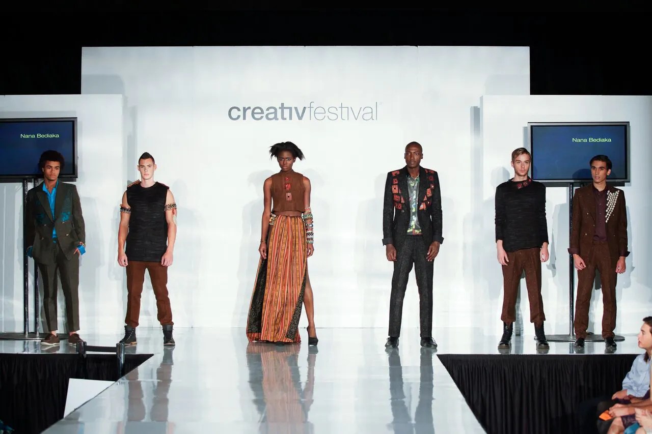 Toronto Film School Fashion Marketing School Style