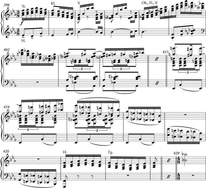 ZGMTH Jeux eine Werkanalyse