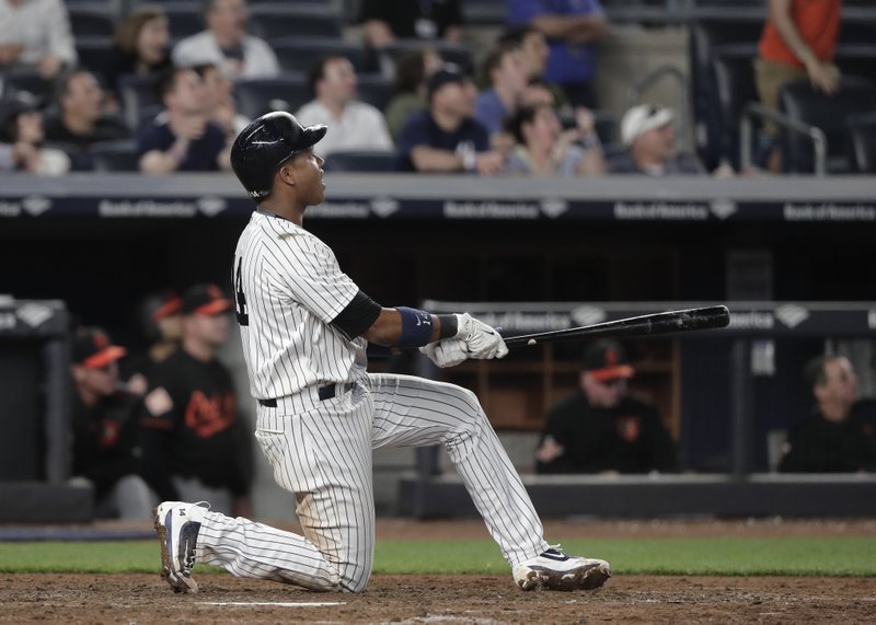 In Appreciation of Starlin Castro Overtime