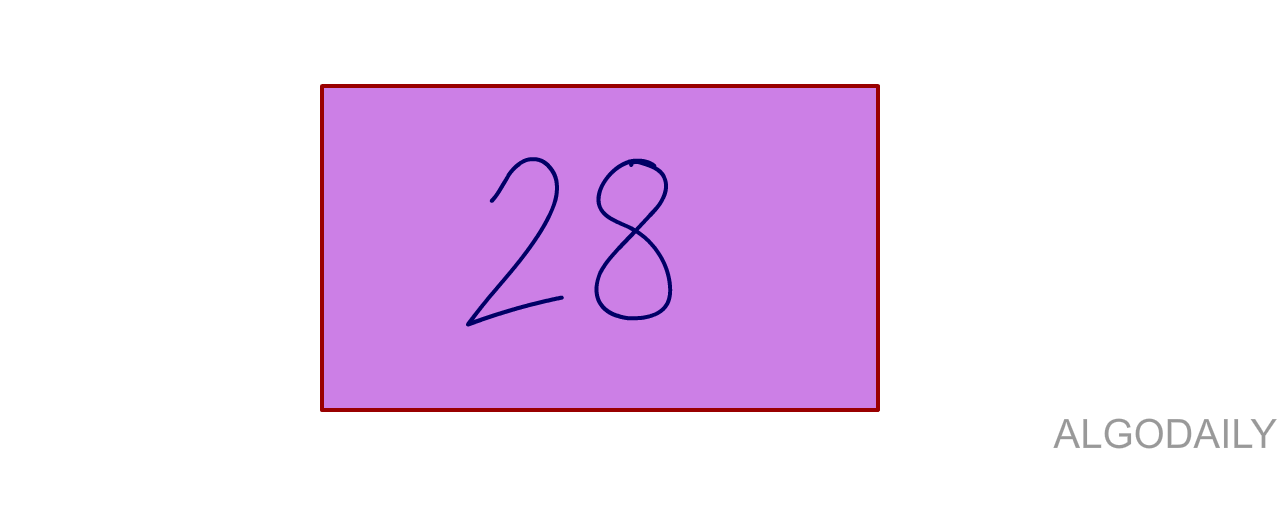 AlgoDaily Sum of Perfect Squares In Python