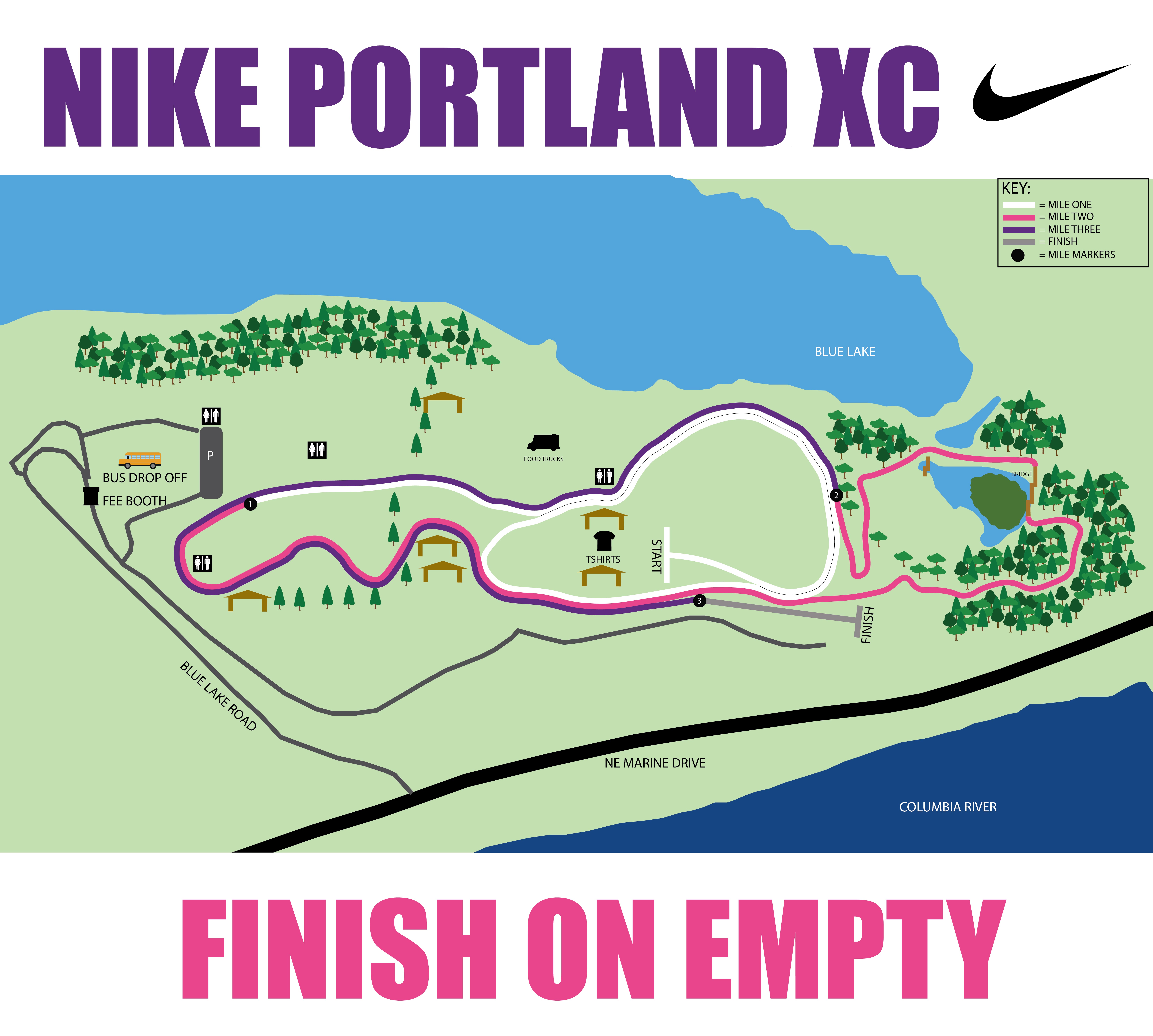 Track & Field, Cross Country Results, Statistics