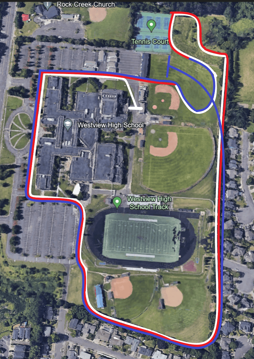 Track & Field, Cross Country Results, Statistics