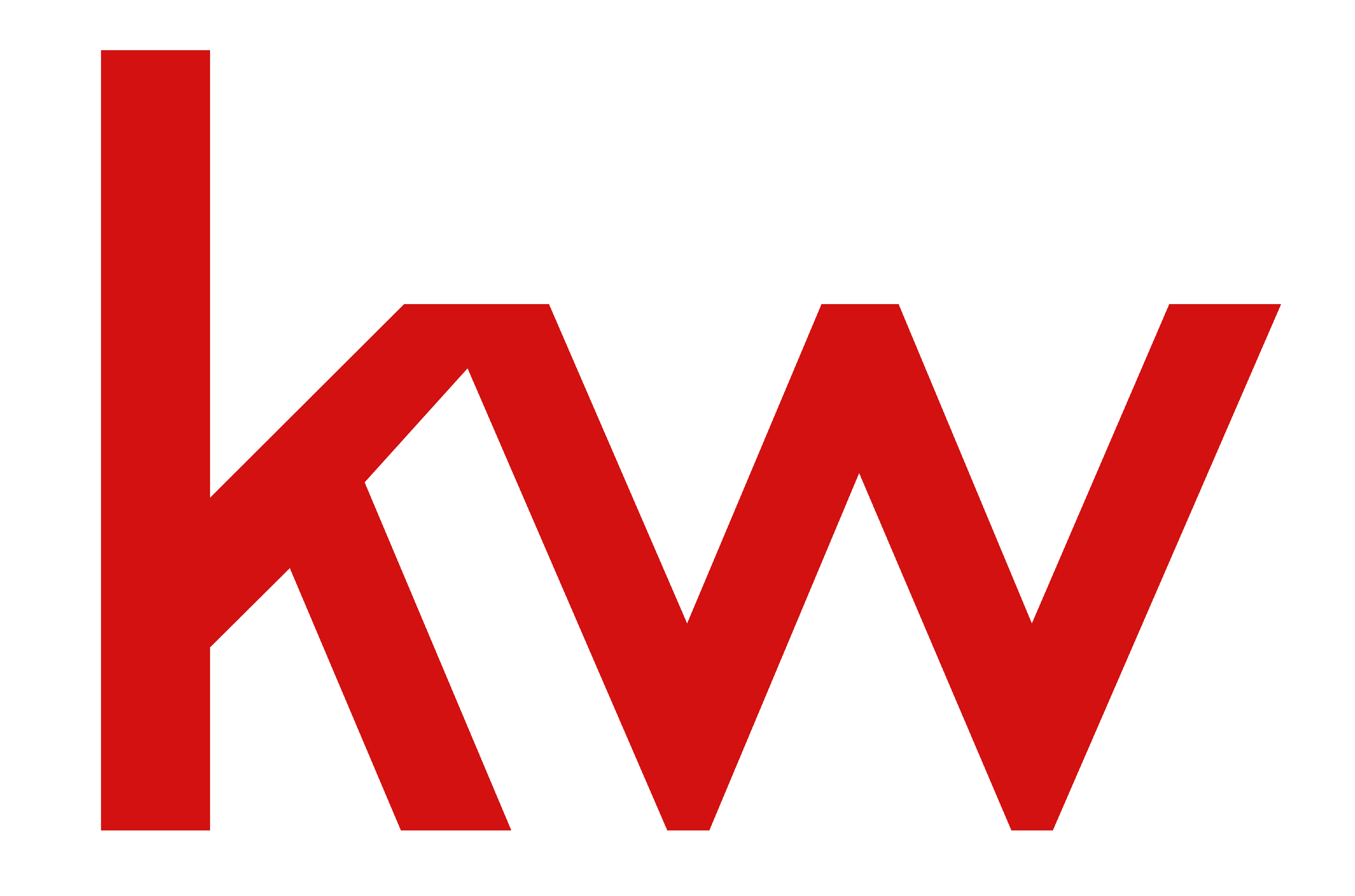 Por qué Keller Williams? Your trusted real estate expert. Whether