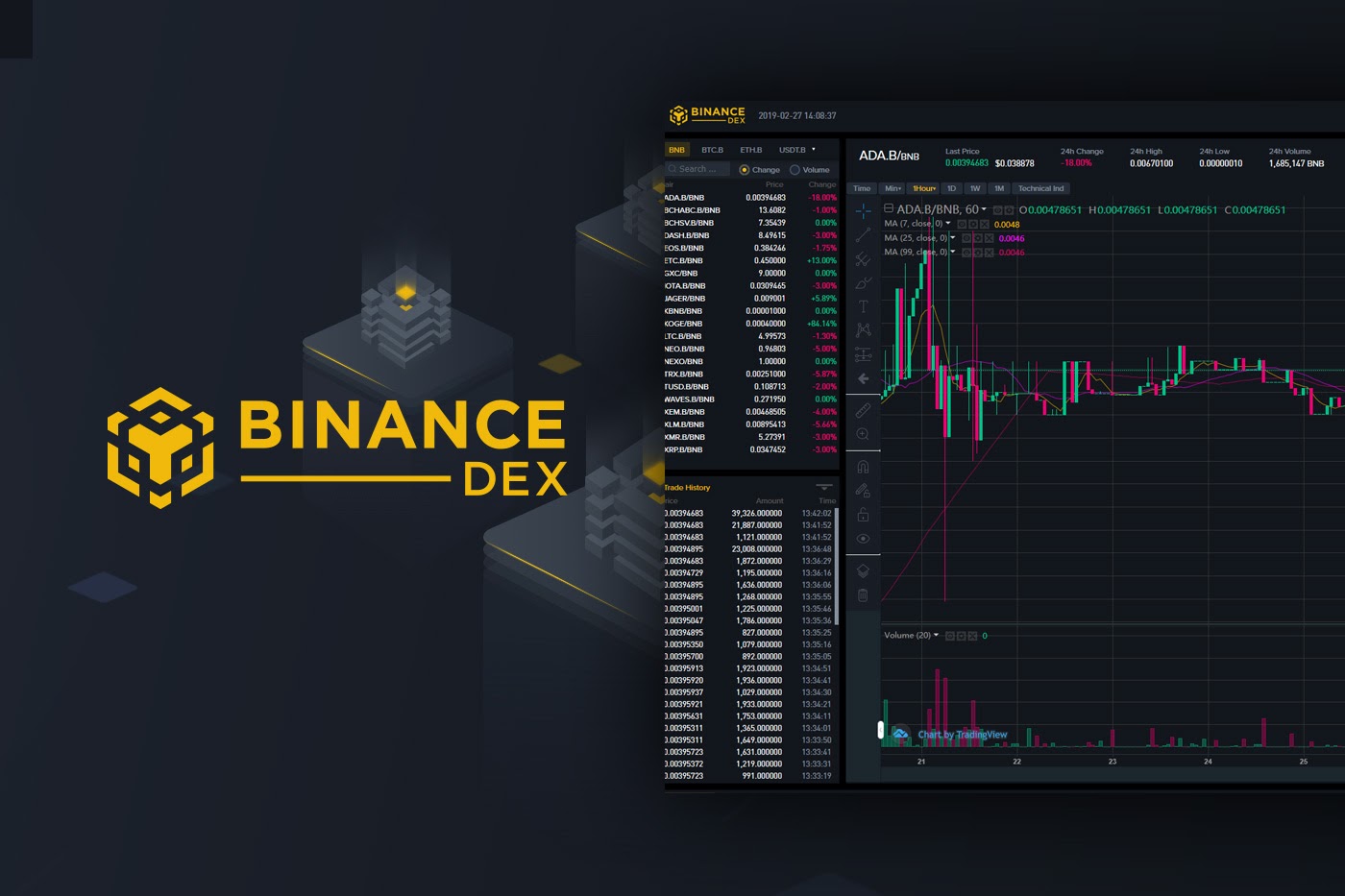 How to Cash out Cryptocurrency Important Tips BITLEVEX