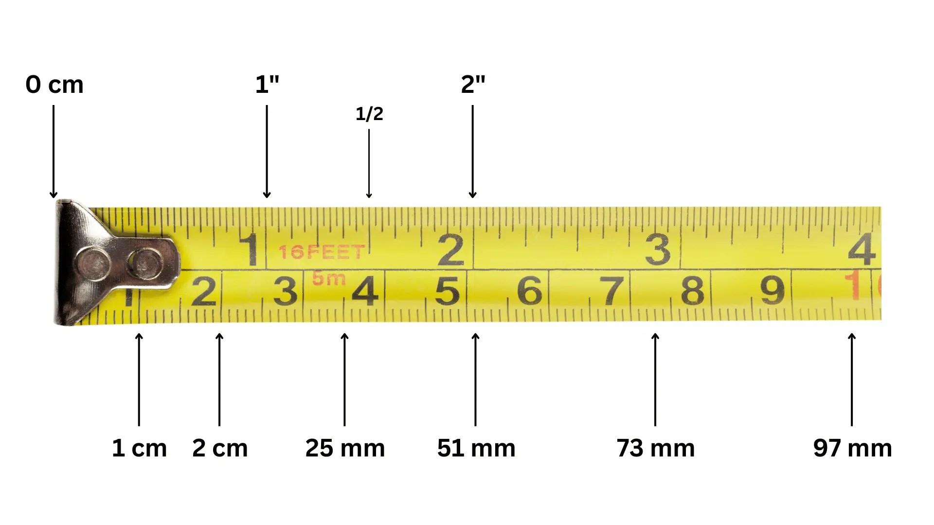How to Read a Tape Measure Buildiro Magazine
