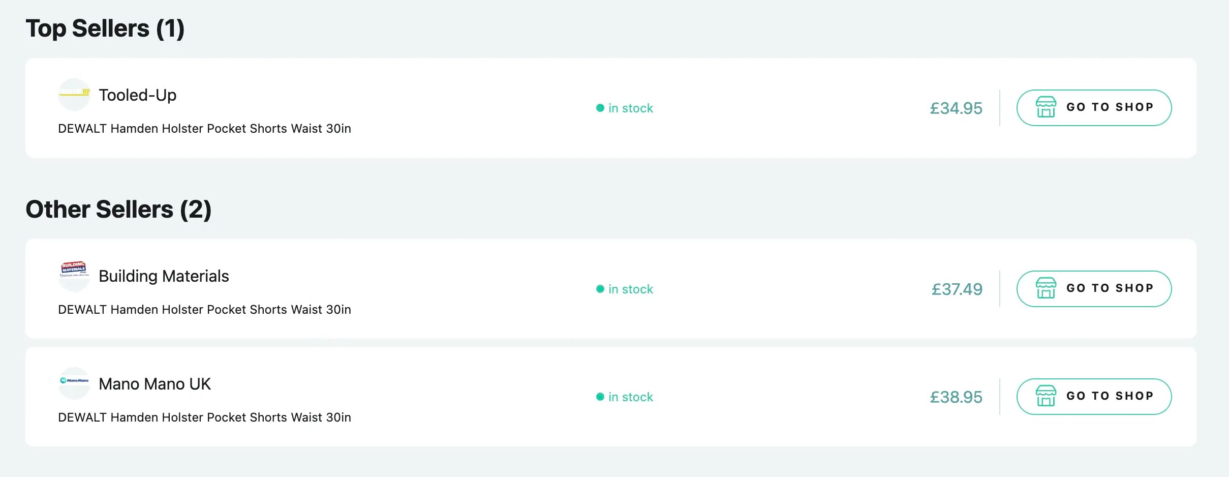 Work Shorts Review 2023 Buildiro Magazine