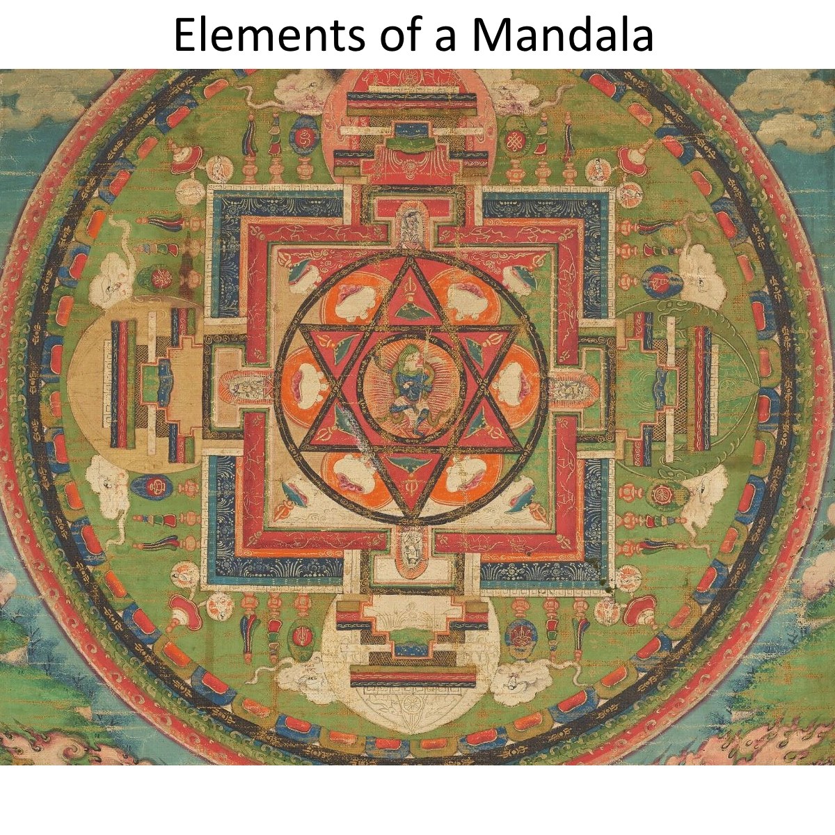 Common Elements Of A Mandala in Buddhism List