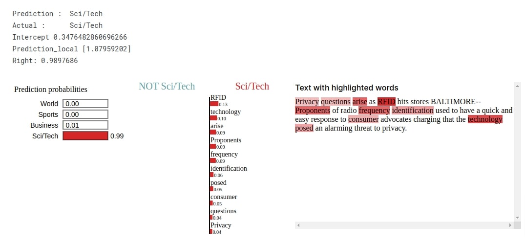 Haiku (JAX) Word Embeddings for Text Classification Tasks