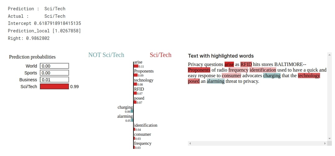Haiku (JAX) Word Embeddings for Text Classification Tasks