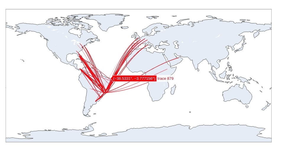How to Create Connection Map Chart in Python Jupyter Notebook [Plotly