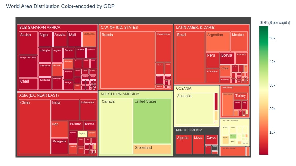 Treemap in Python (plotly)