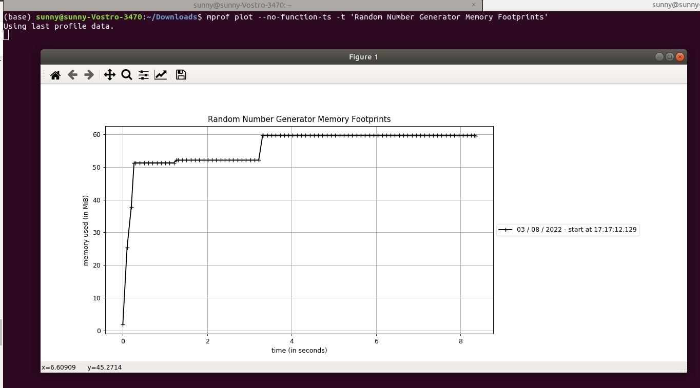 memory_profiler How to Profile Memory Usage in Python?