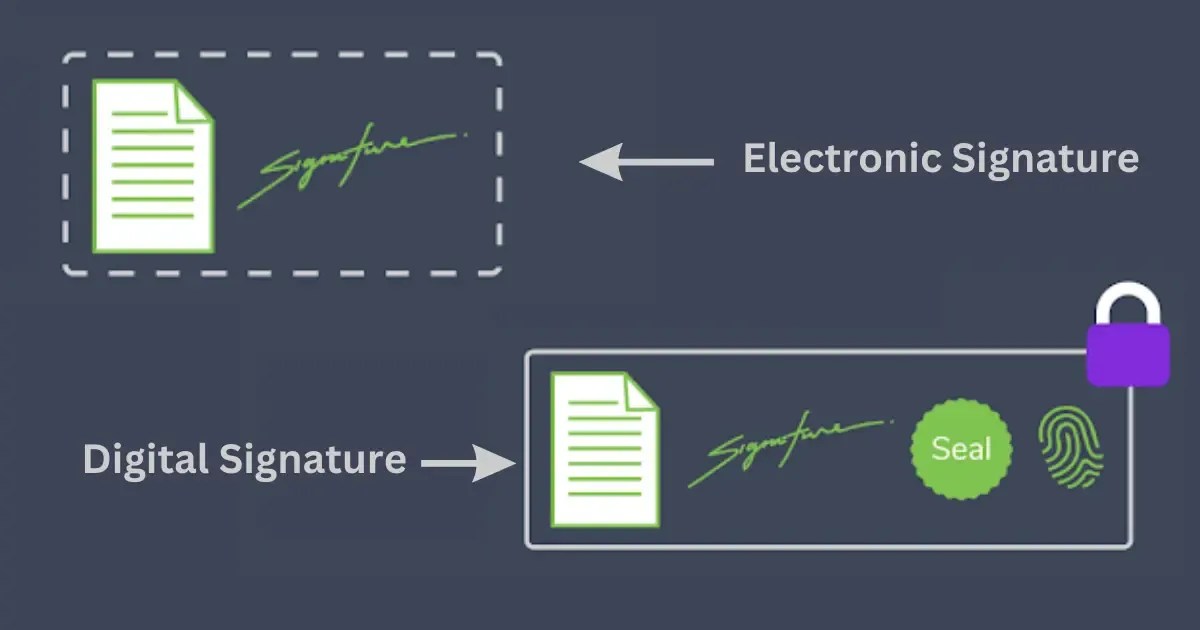 Digital Signature vs Electronic Signature What's the Difference