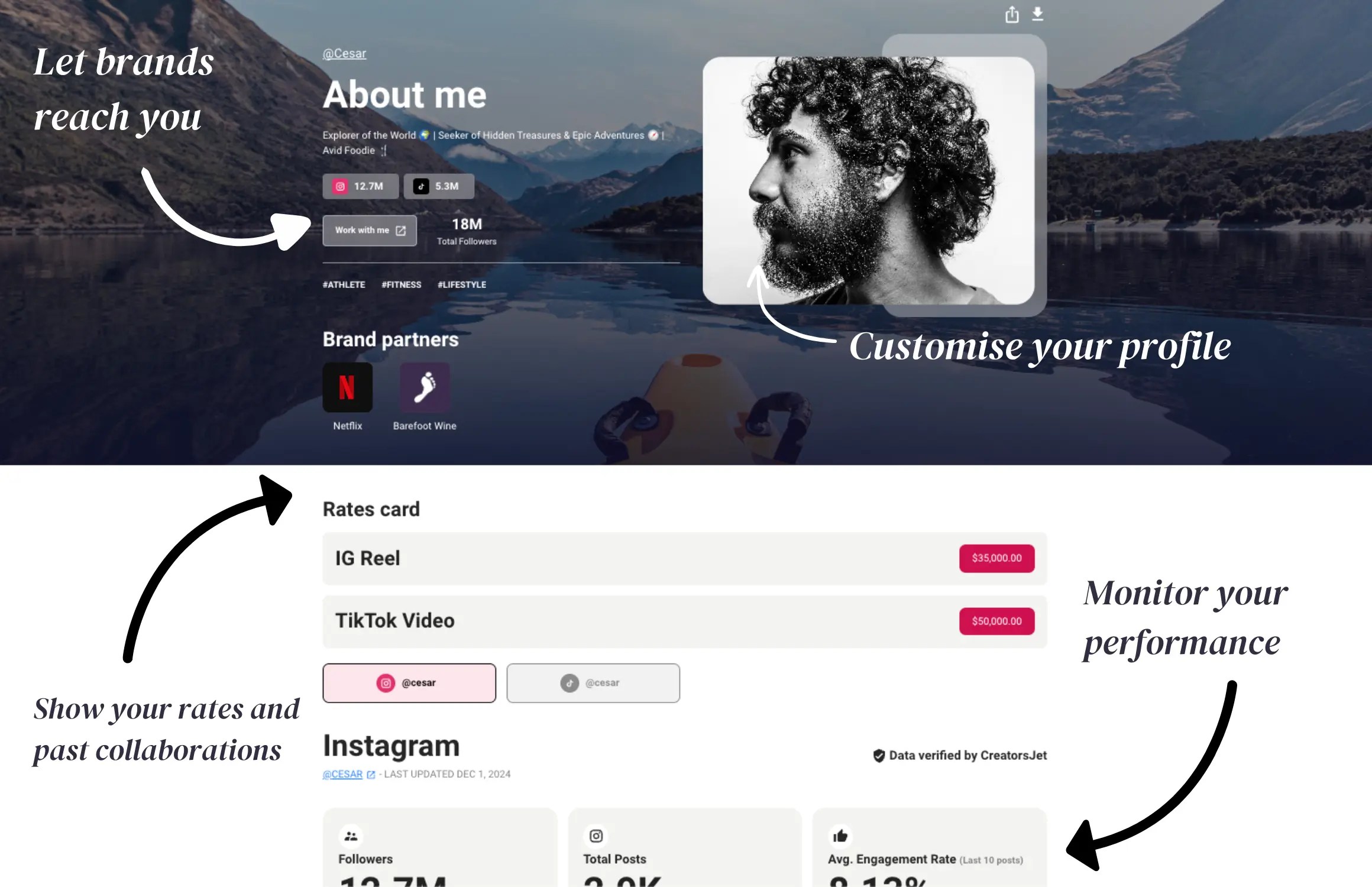 Twitch Sub Calculator CreatorsJet