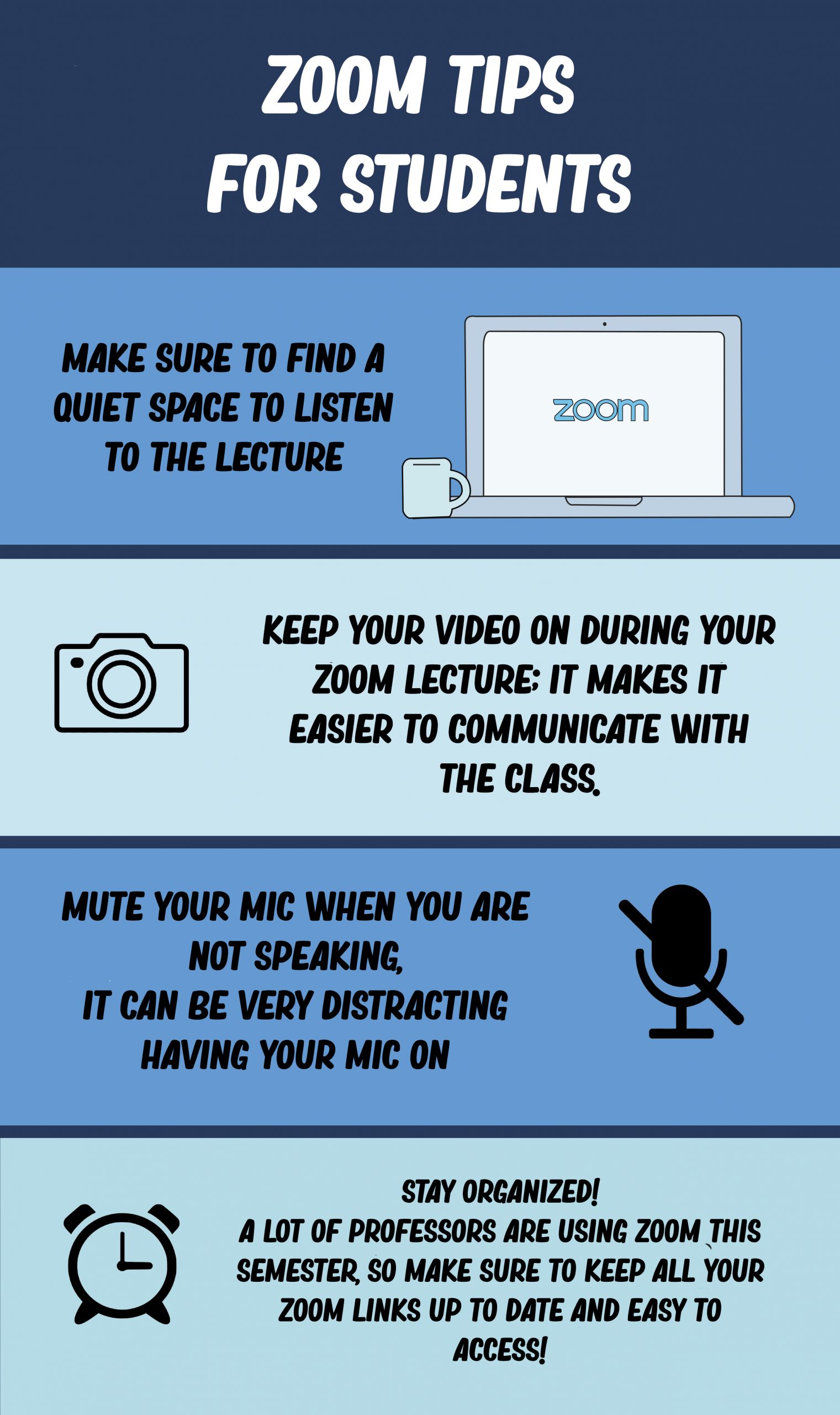 Dixie Sun News » How to practice classroom etiquette Zoom style
