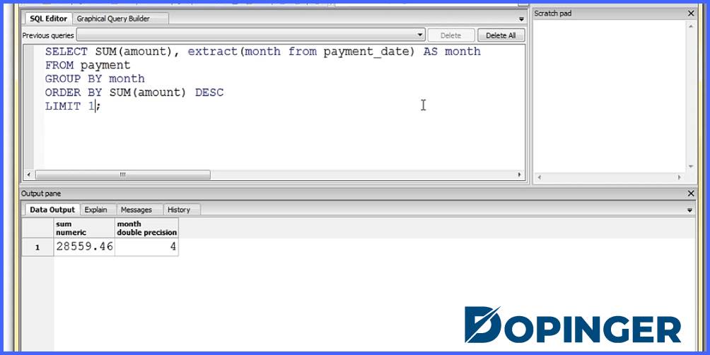 How to Write SQL Queries? Site başlığı