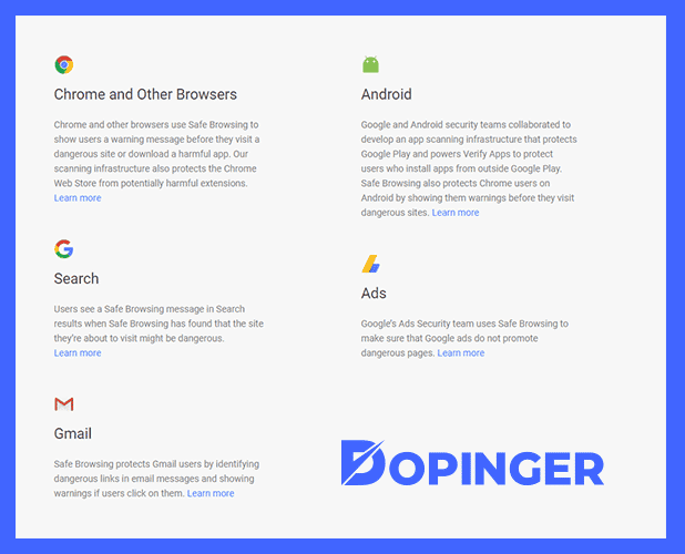 Google Safe Browsing Guide (How It Works) Dopinger