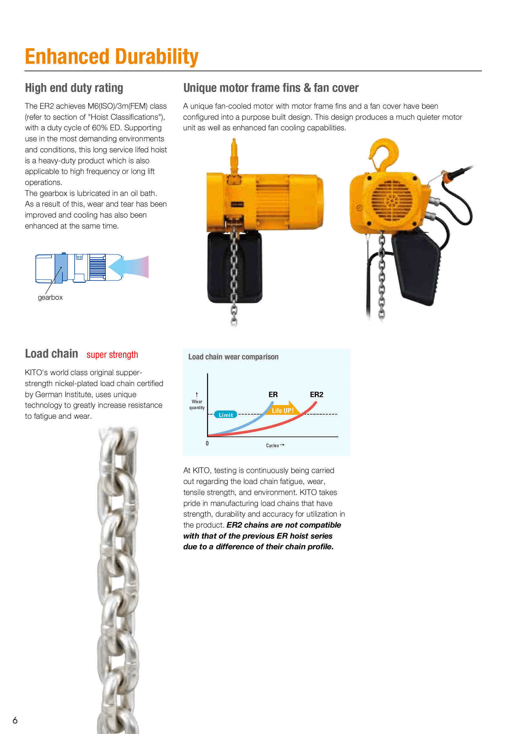 Kito 1 Ton Electric Chain Hoist ER2010L X 3.0m (lifting Height) Eezee