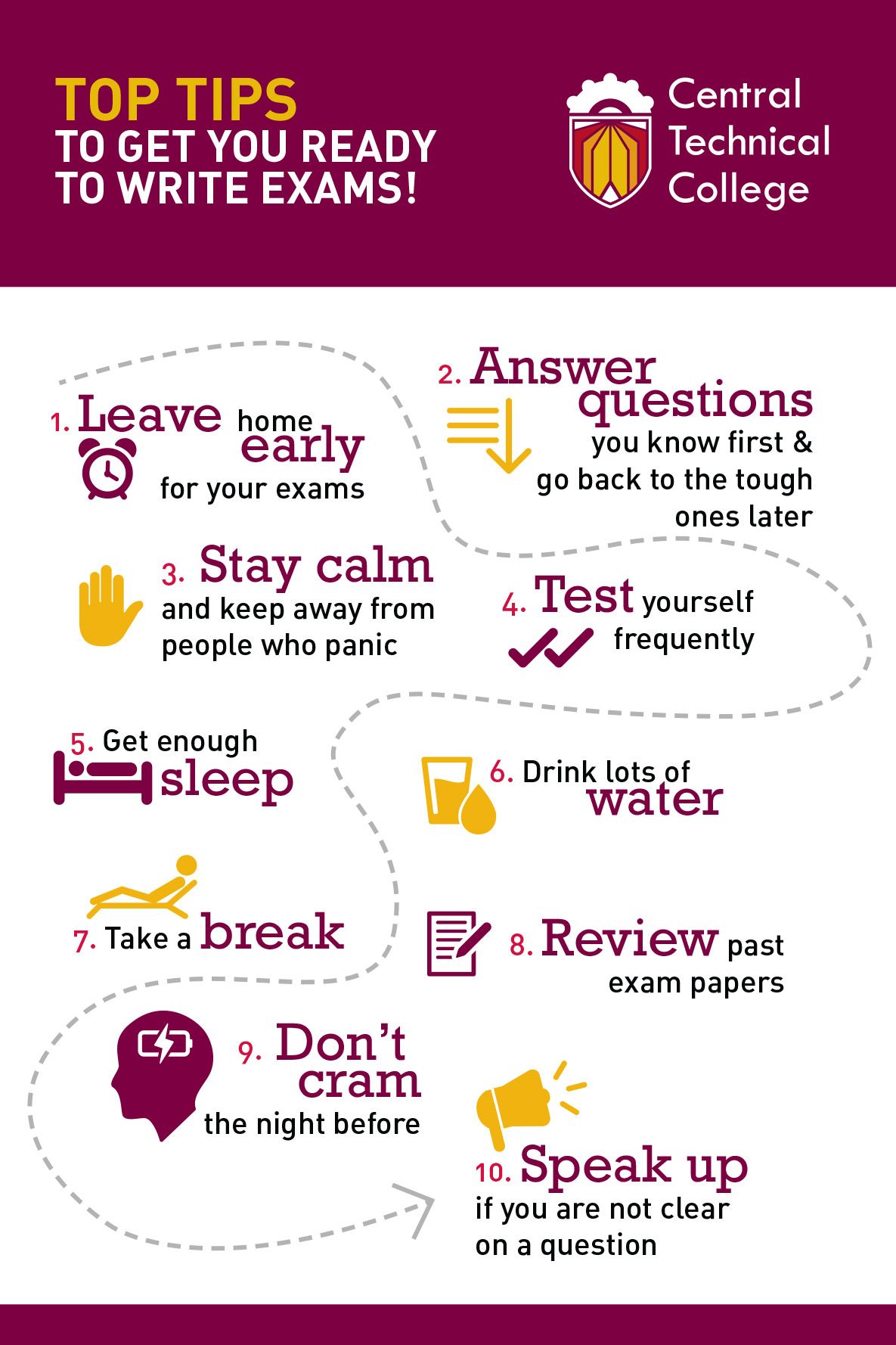 Mechanical Draughting Question Papers And Memo N4 [PDF]