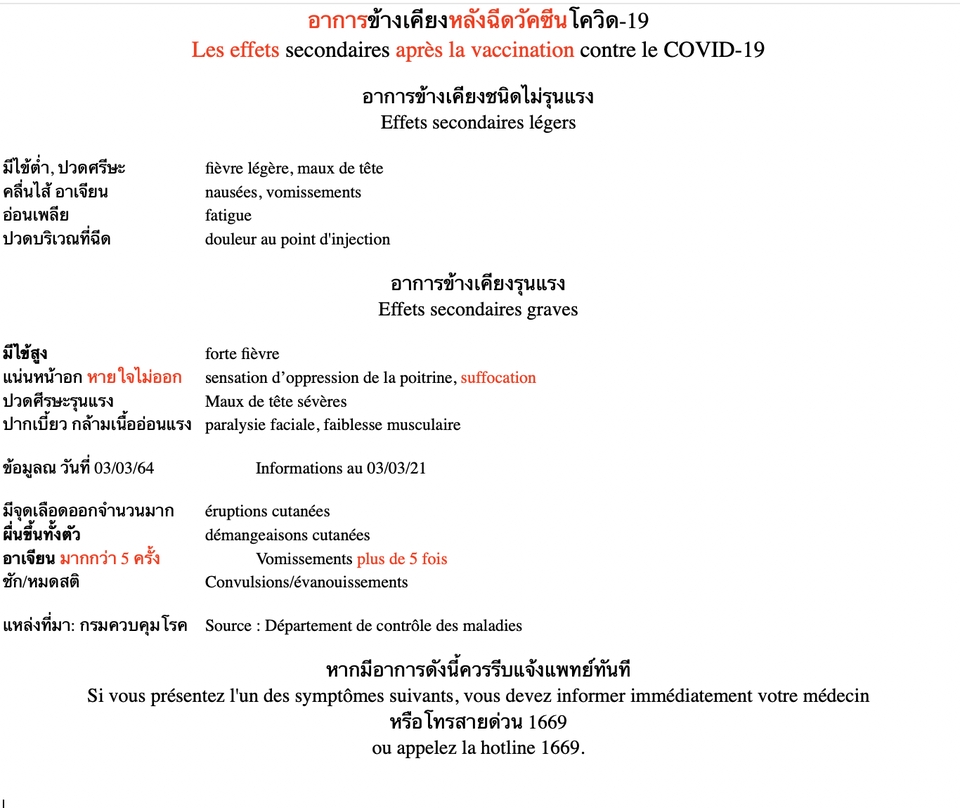 แปลภาษาฝรั่งเศสไทย/ ไทยฝรั่งเศส/ ฝรั่งเศสอังกฤษ/ อังกฤษฝรั่งเศส