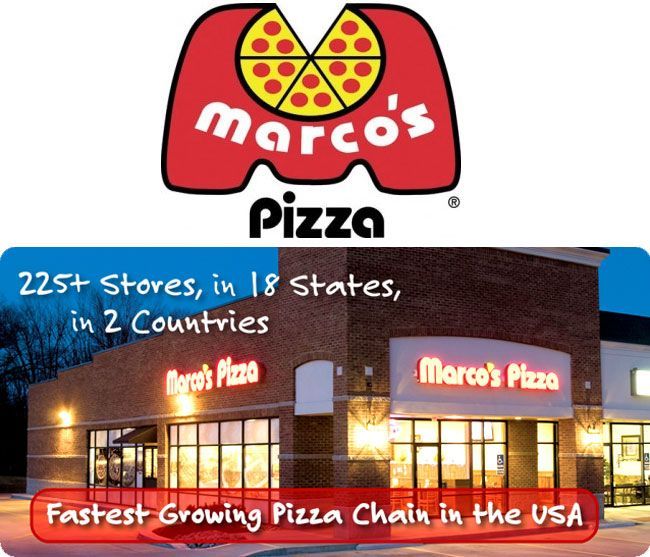 Marco's Pizza Franchise Cost & Opportunities 2023 BeTheBoss