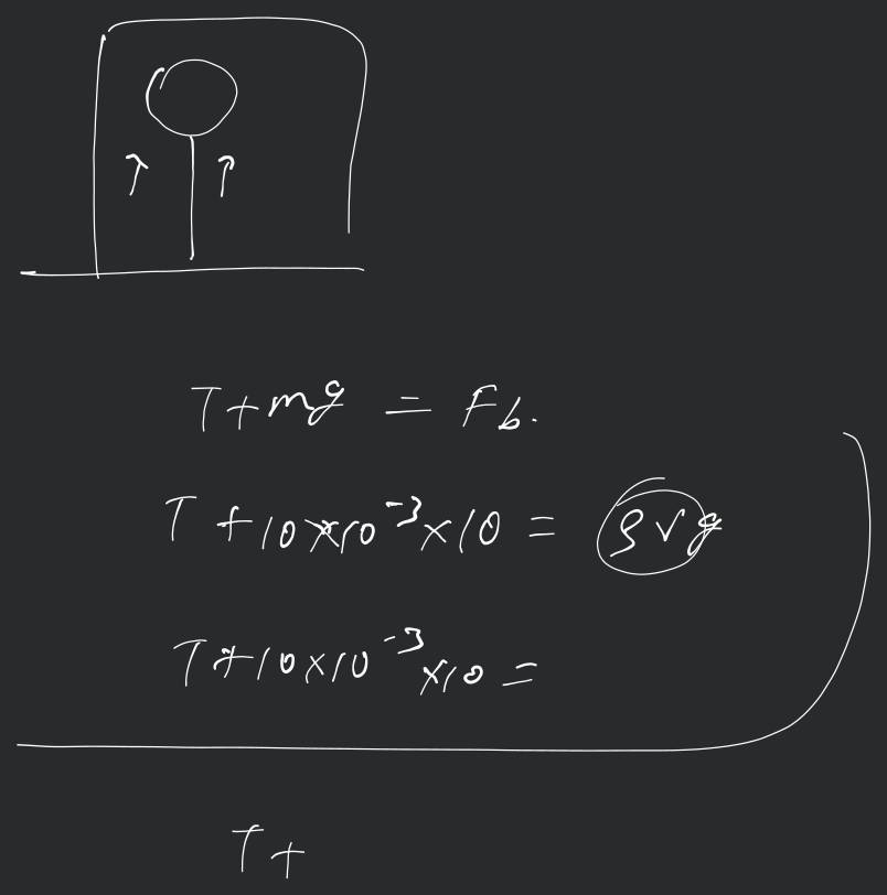 A piece of cork (density =0.33 g/cm3 ) with a mass of 10 g is held in pla..