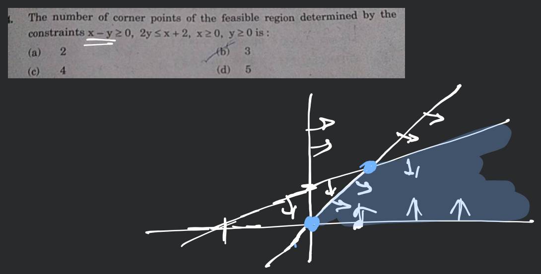 The number of corner points of the feasible region determined by th const..