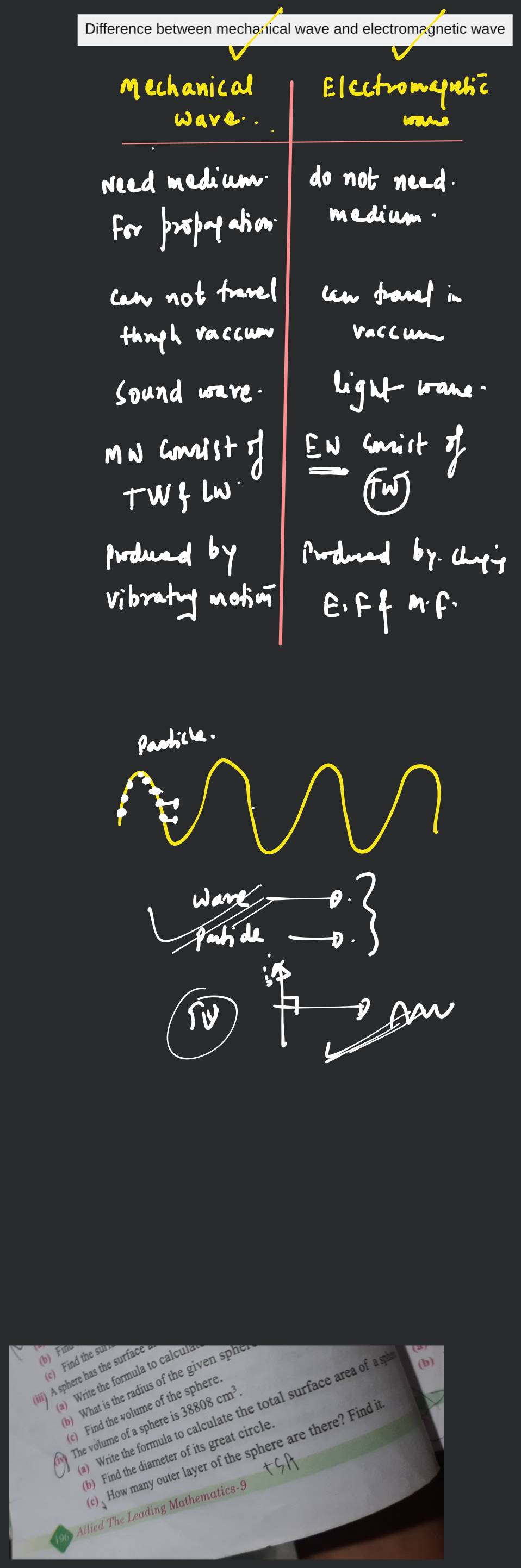 Difference between mechanical wave and electromagnetic wave | Filo