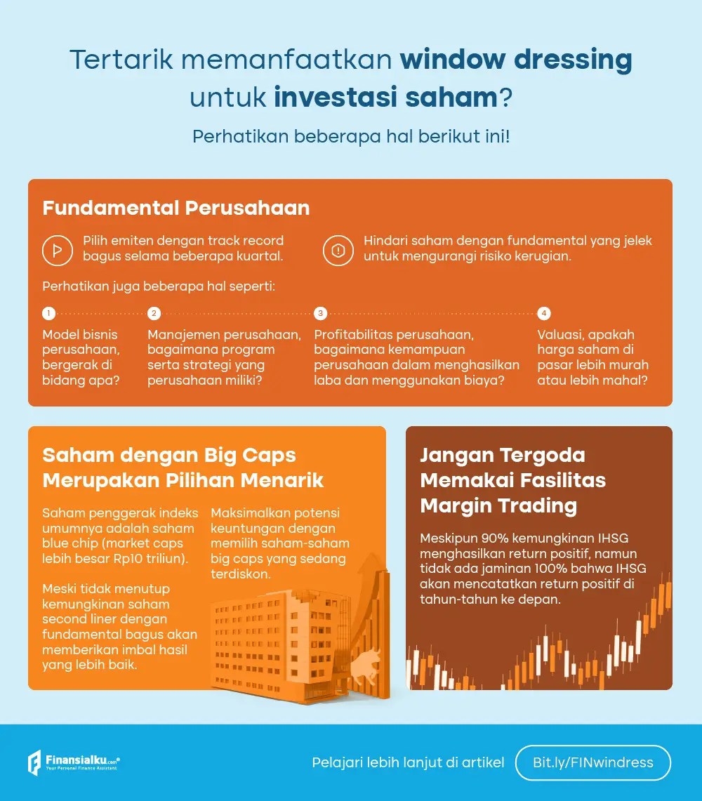 Window Dressing Menilik Peluang Investasi Saham di Akhir Tahun 2023