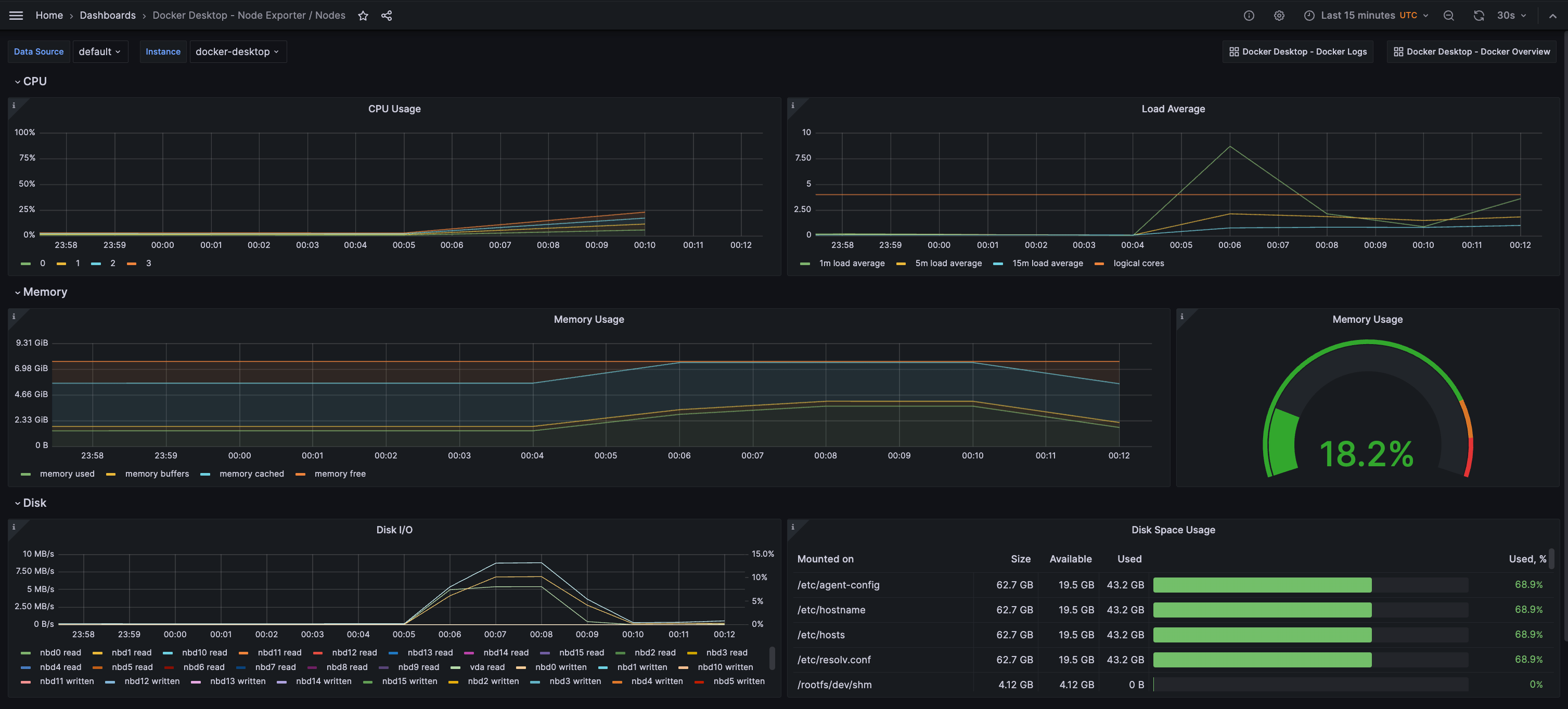 Docker Desktop integration Grafana Cloud documentation