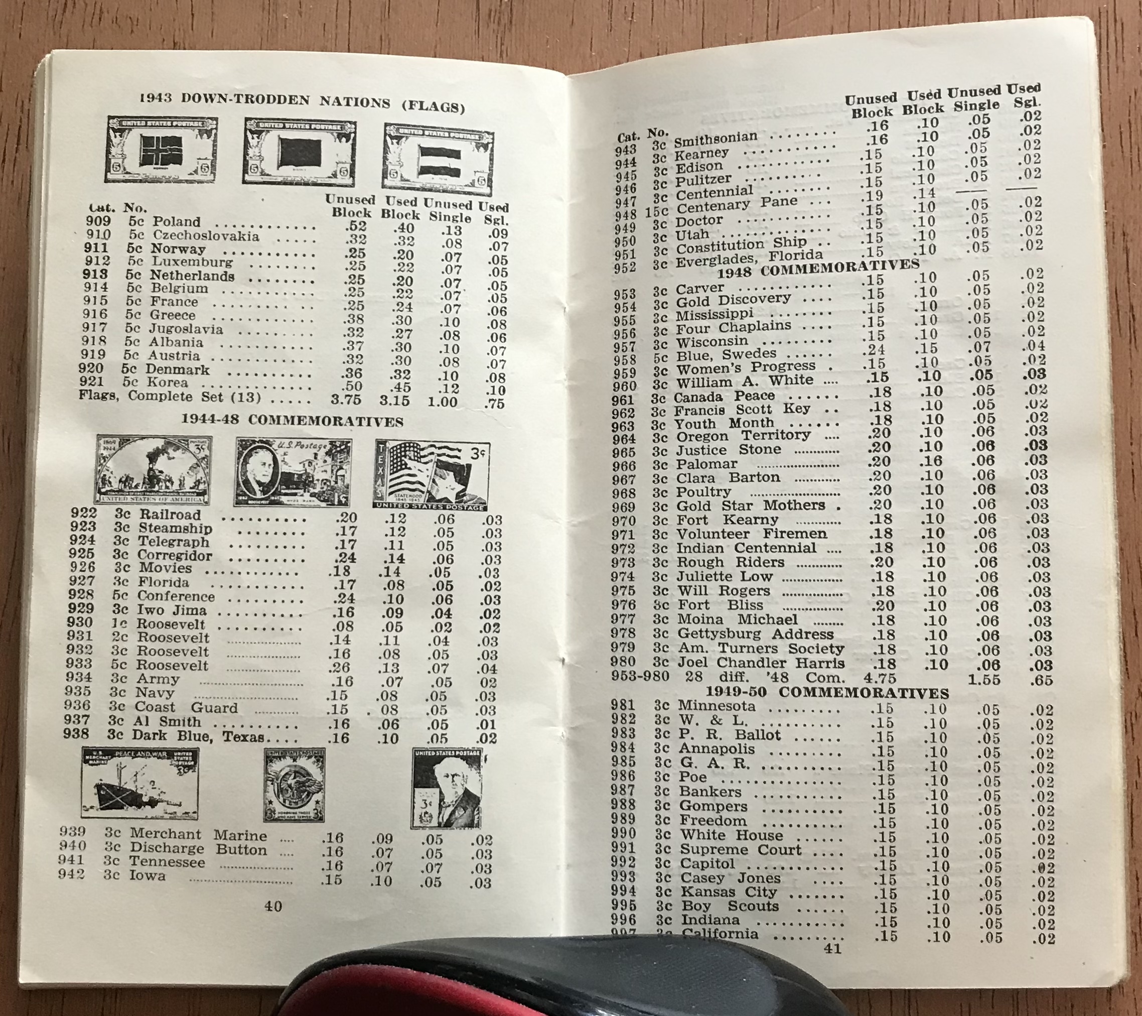 Stamp Collectors Handbook 36th Edition 1952 Elmer R Long Used L37