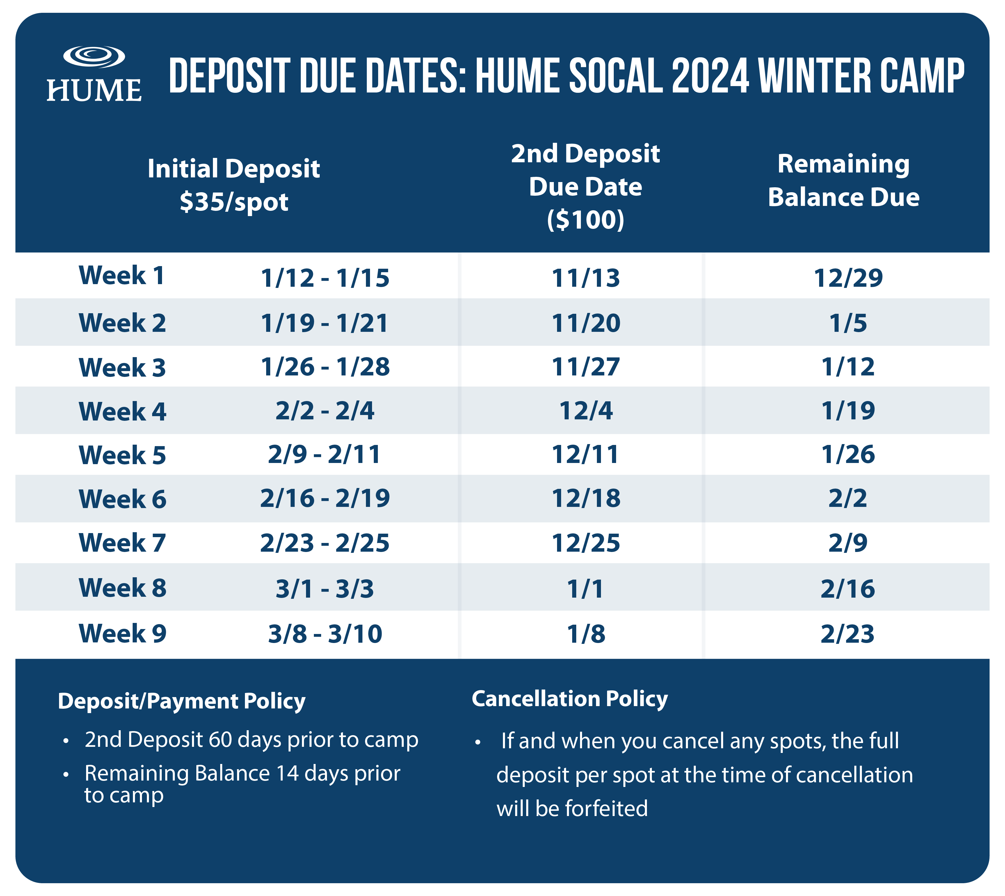 Winter Camp Administrator Info Hume SoCal Christian Camps