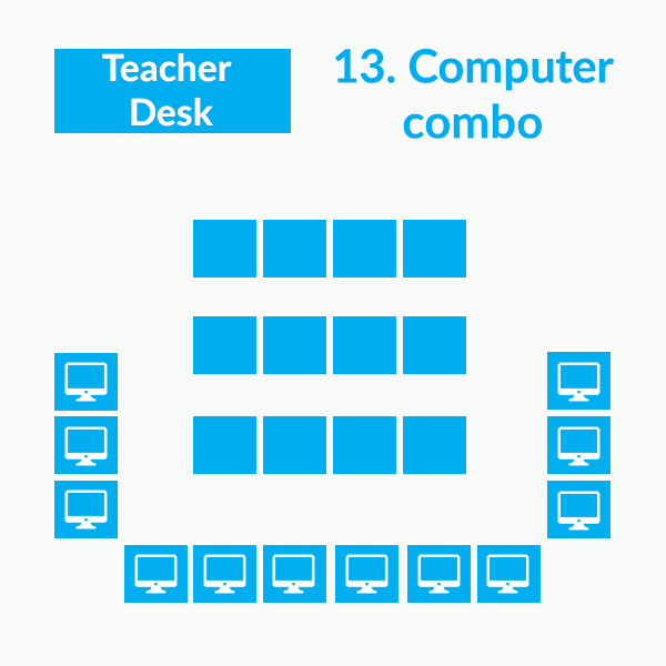 19 Classroom seating arrangements fit for your teaching BookWidgets
