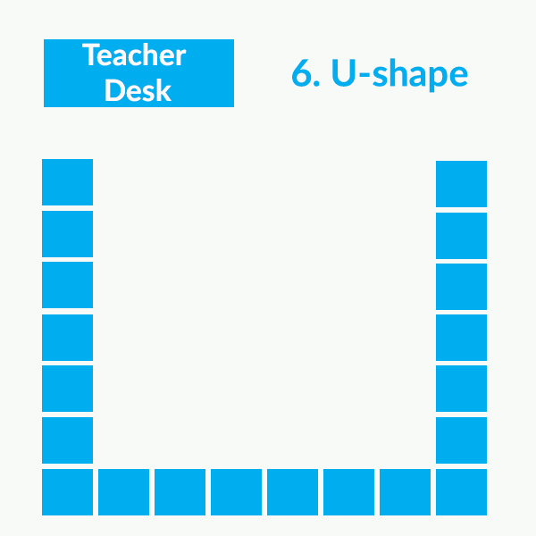 19 Classroom seating arrangements fit for your teaching (2023)