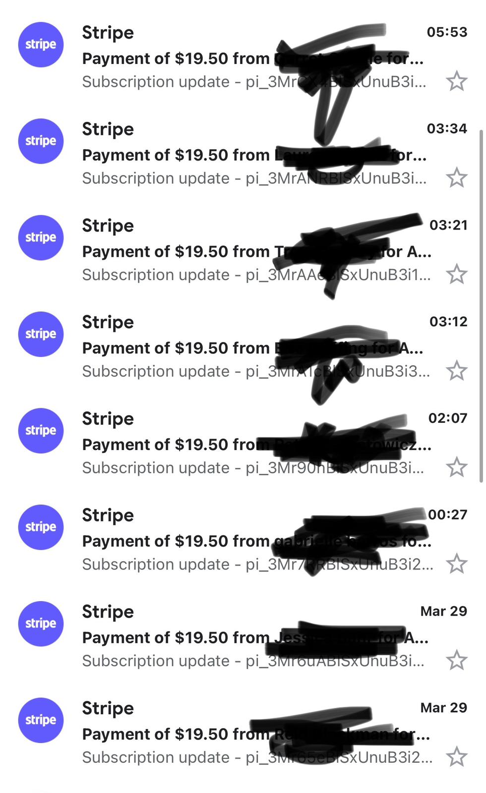 Why we gave up 3k MRR of early SaaS revenue (and how it paid off)