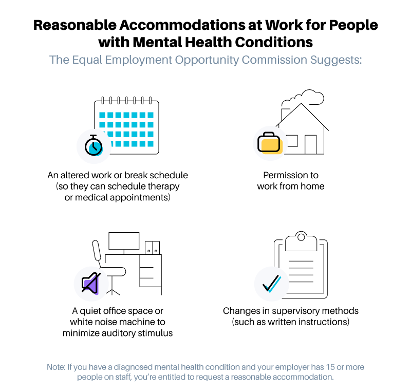 Job & Career Guide for People with Mental Illness Joblist Joblist