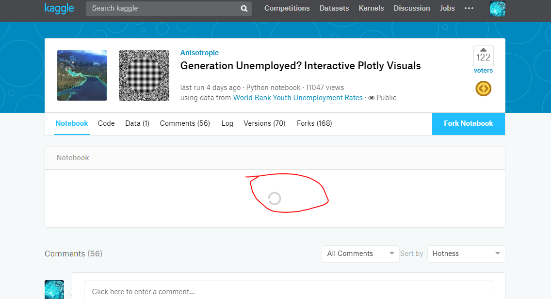 Kaggle notebook not responding? Data Science and Machine Learning