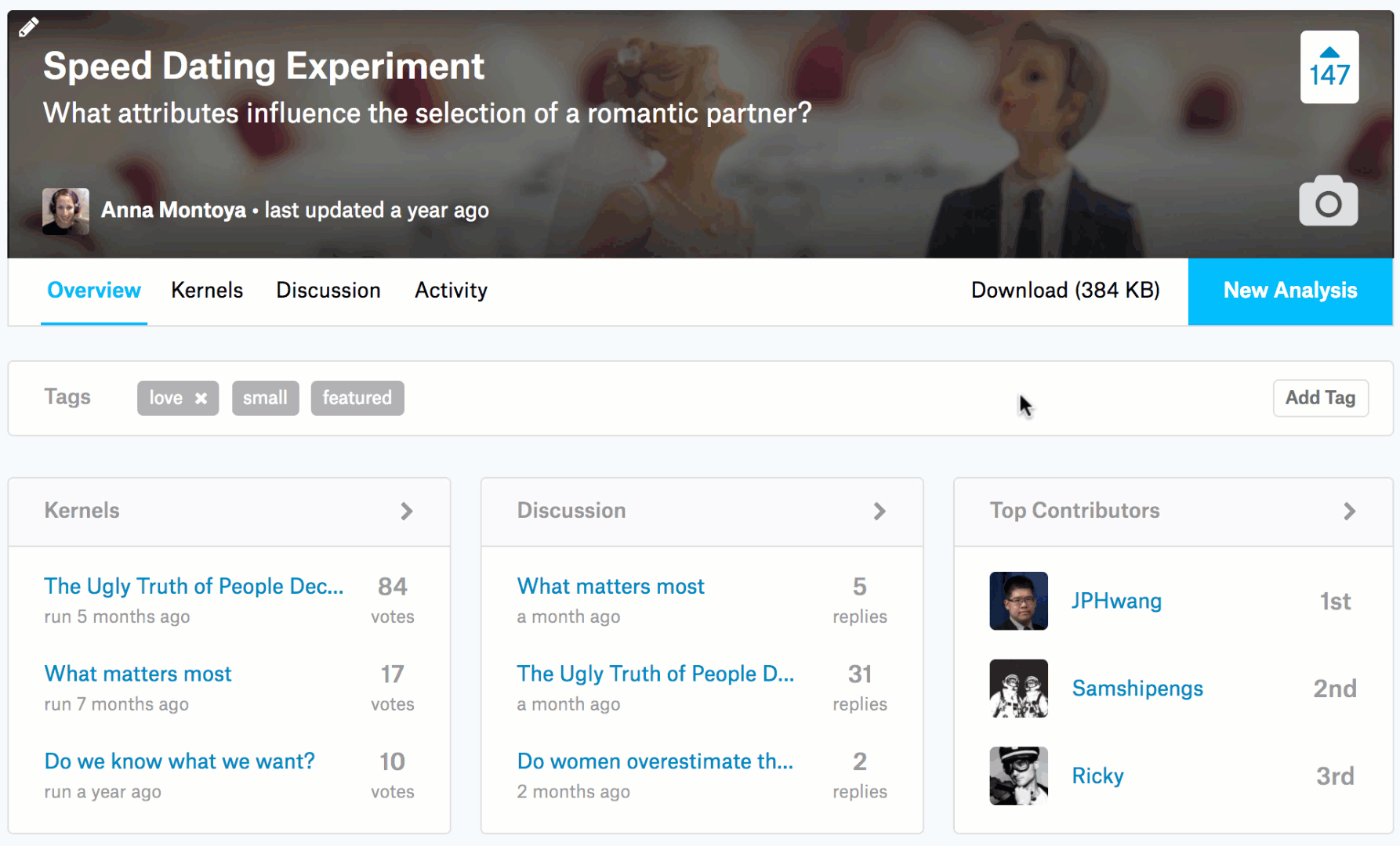 Feature launch Dataset discoverability through tagging Data Science