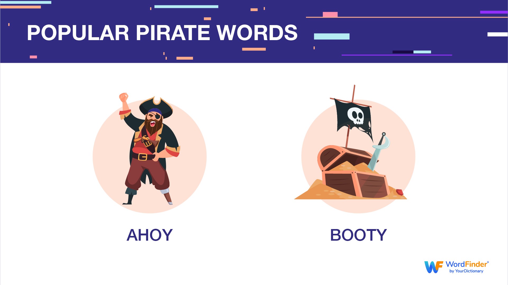Pirate Words and Phrases That Arrgh Up to Pirate Code