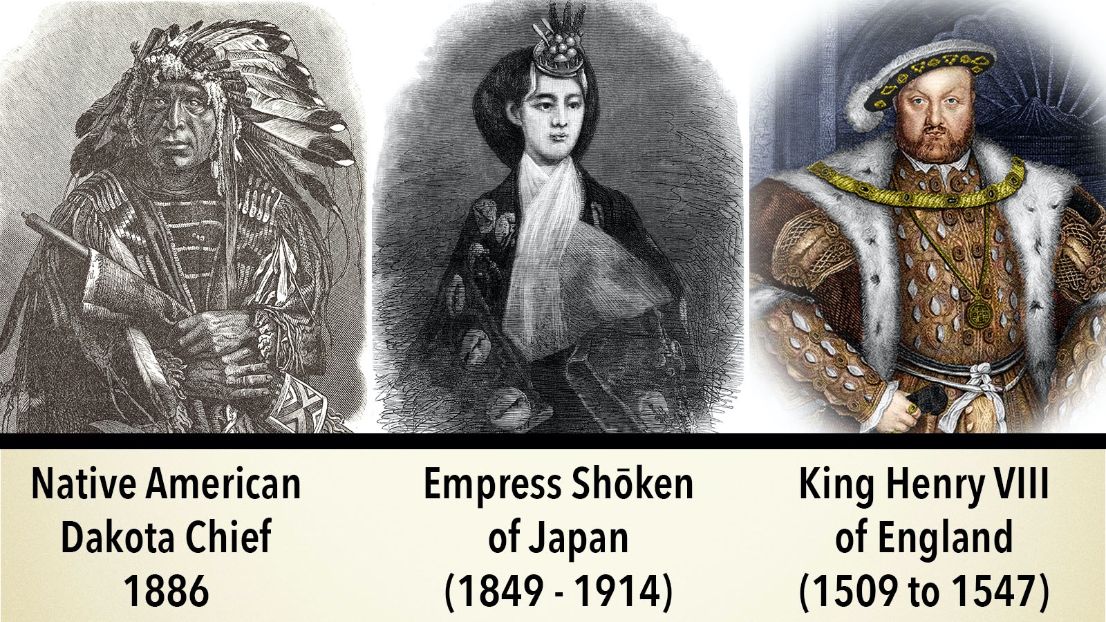 Differences Between King, Emperor and Other Ruler Titles