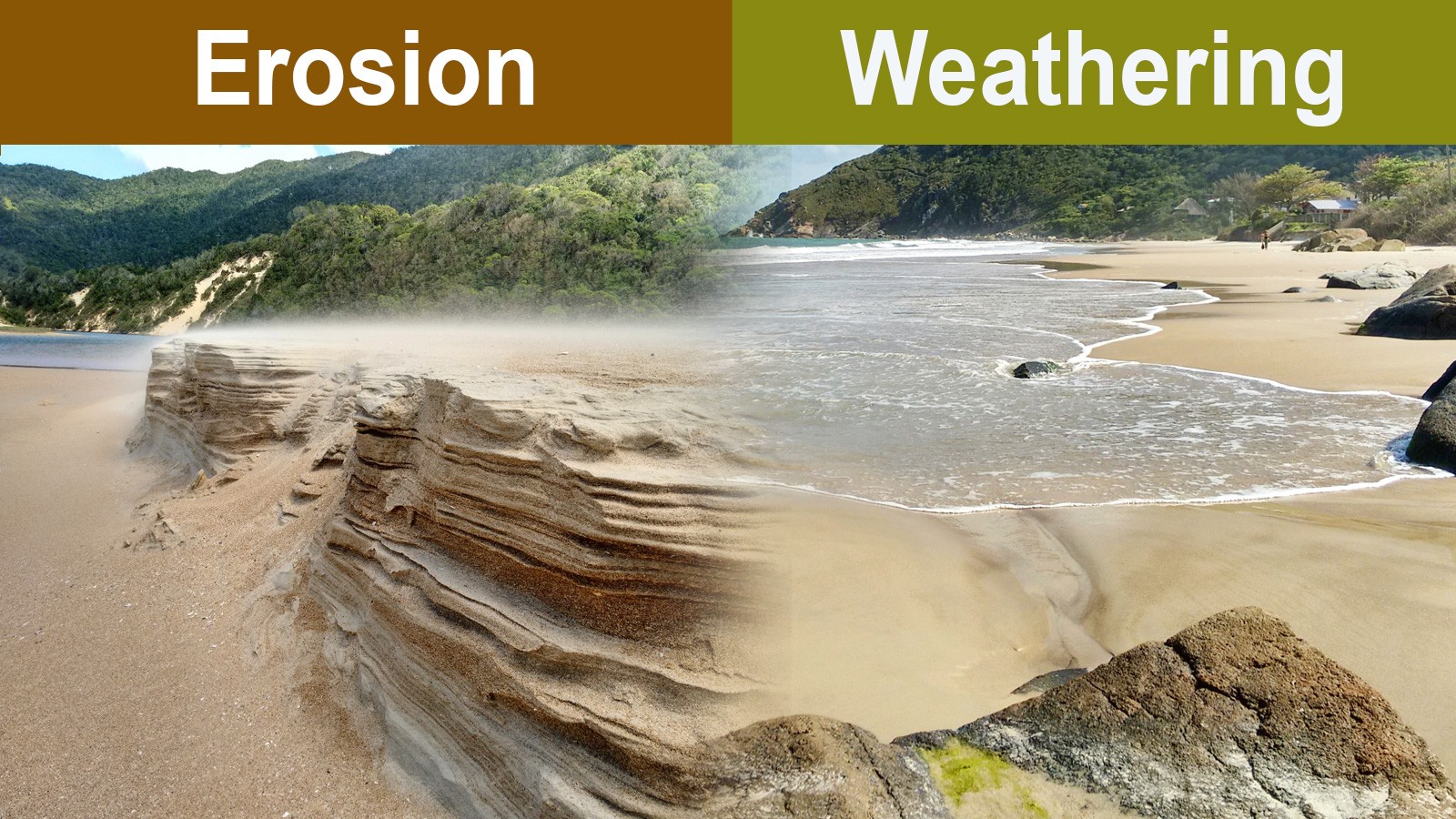Difference Between Weathering & Erosion Shaping Forces