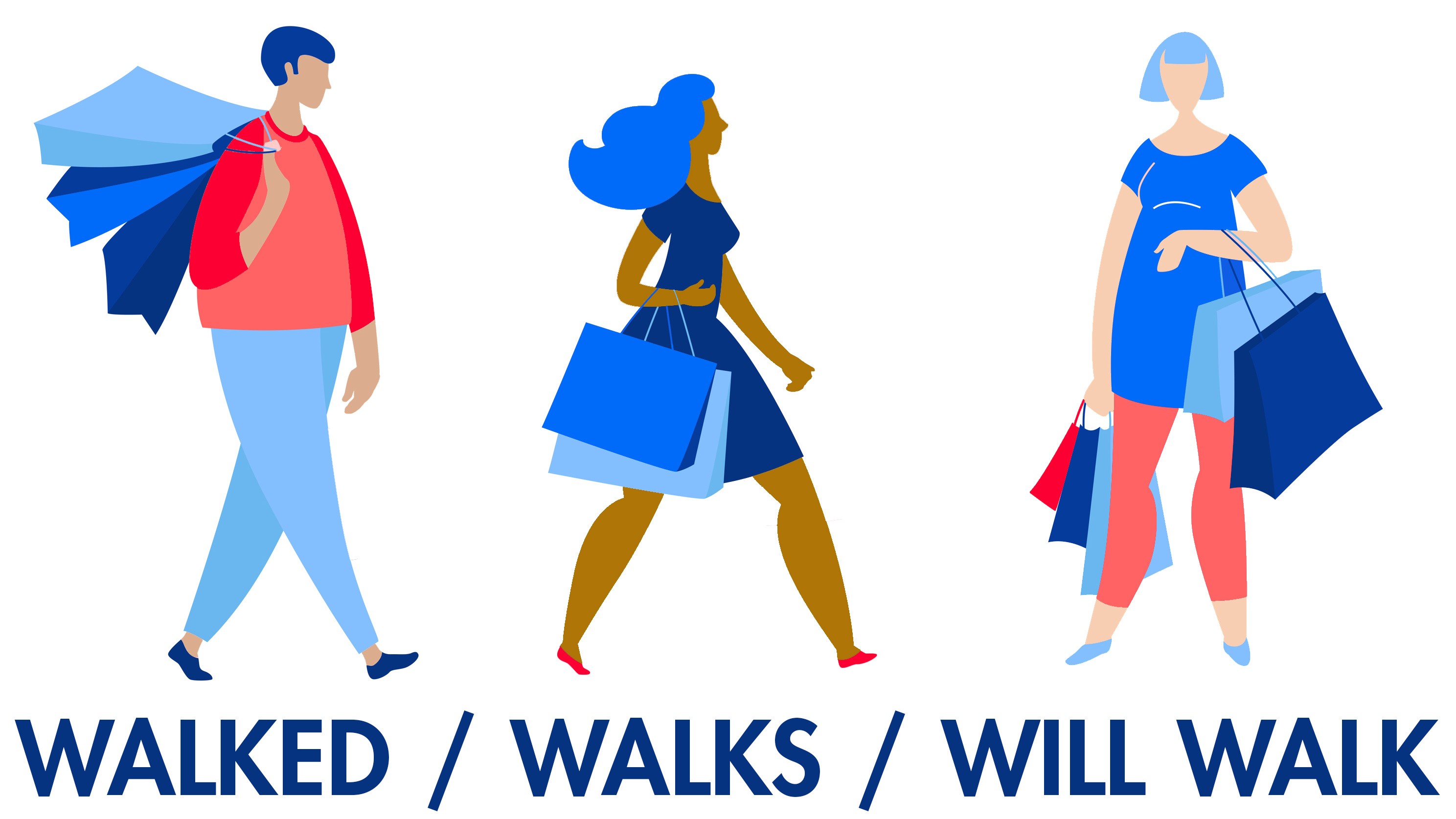 Basic English Verb Tenses and Usage Tips