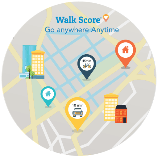 WPProperty Walk Score Usability Dynamics, Inc.