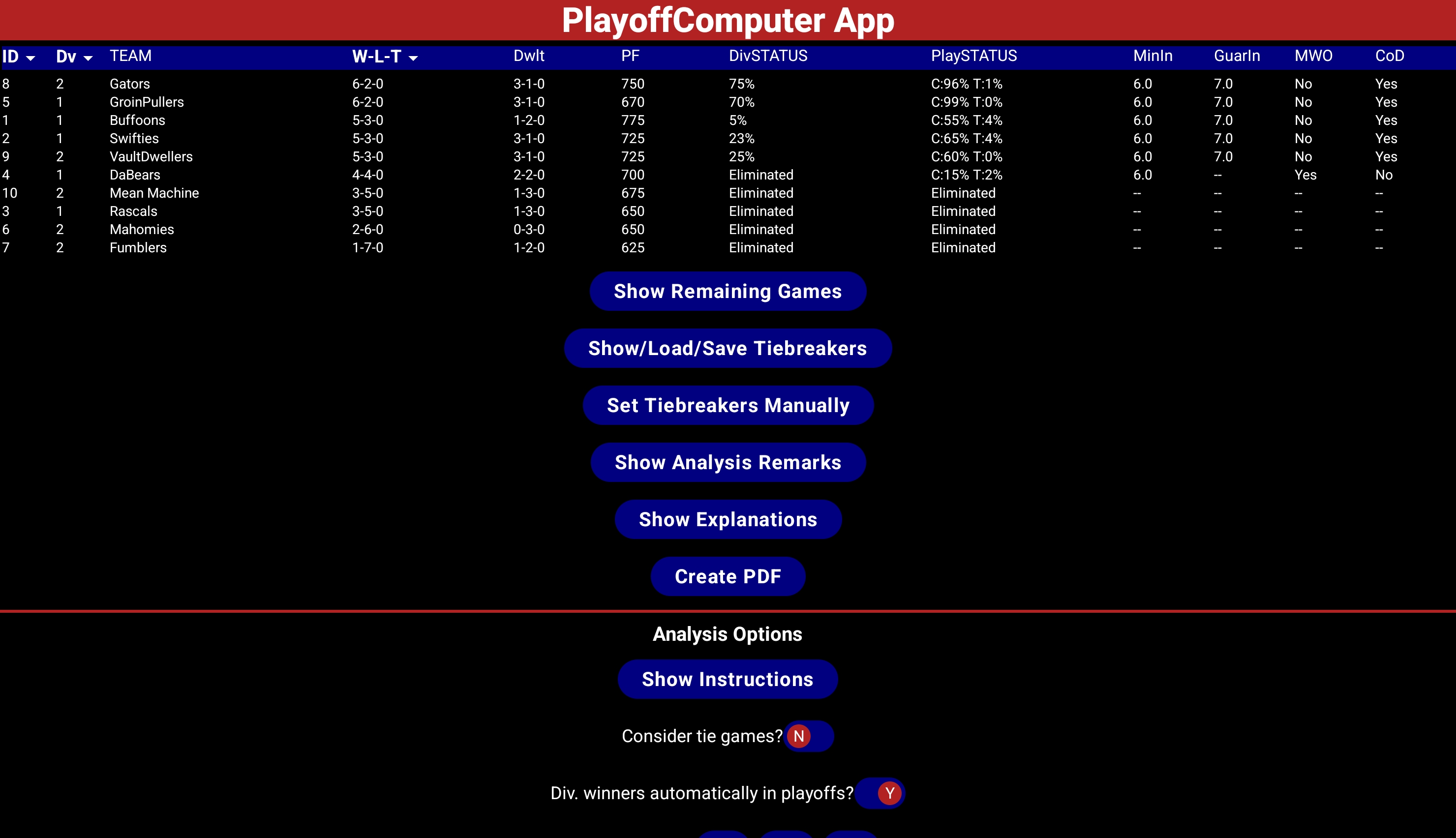Playoff Calculator for Fantasy (and other) Sports Leagues