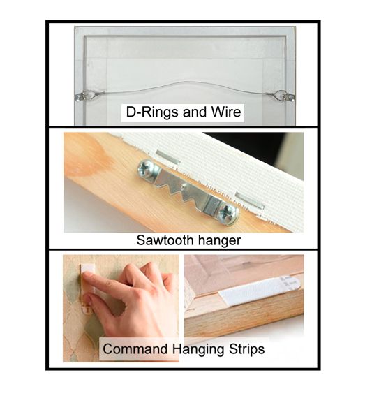 Keeping Picture Frames Straight