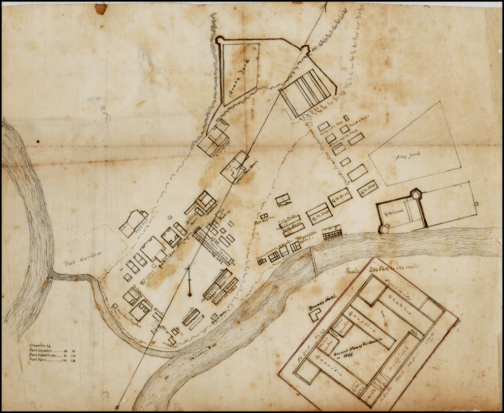 [Manuscript Plan of Fort Laramie, Dakota Territory] Barry Lawrence