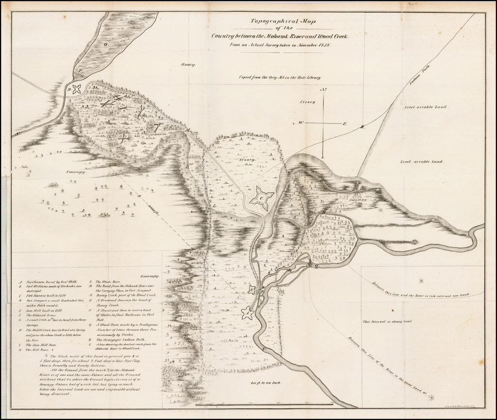 Topographical Map of the Country between the Mohawk River and Wood Creek. From an Actual Survey