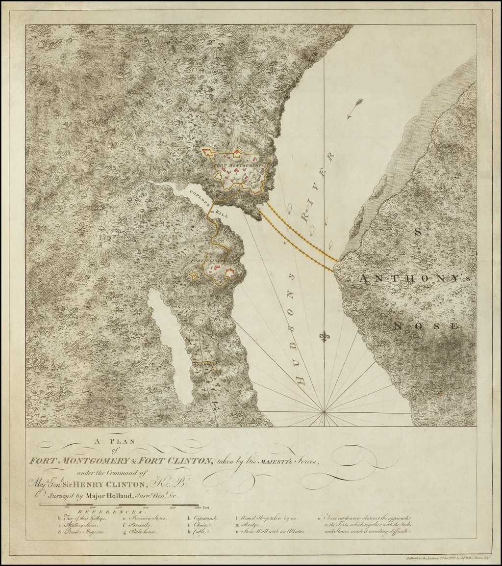 A Plan of Fort Montgomery & Fort Clinton, taken by his Majesty's Forces