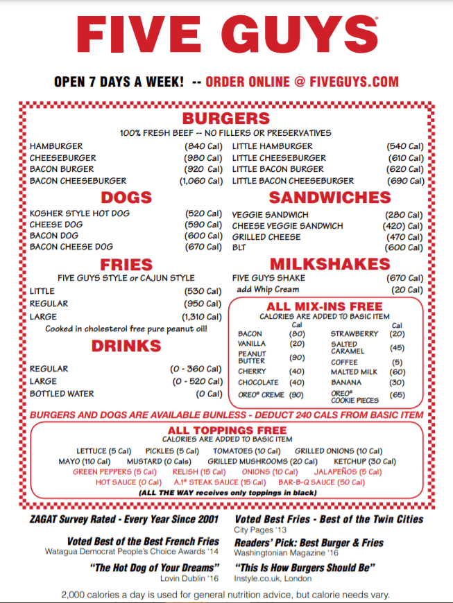 Five Guys Nutrition Facts Besto Blog