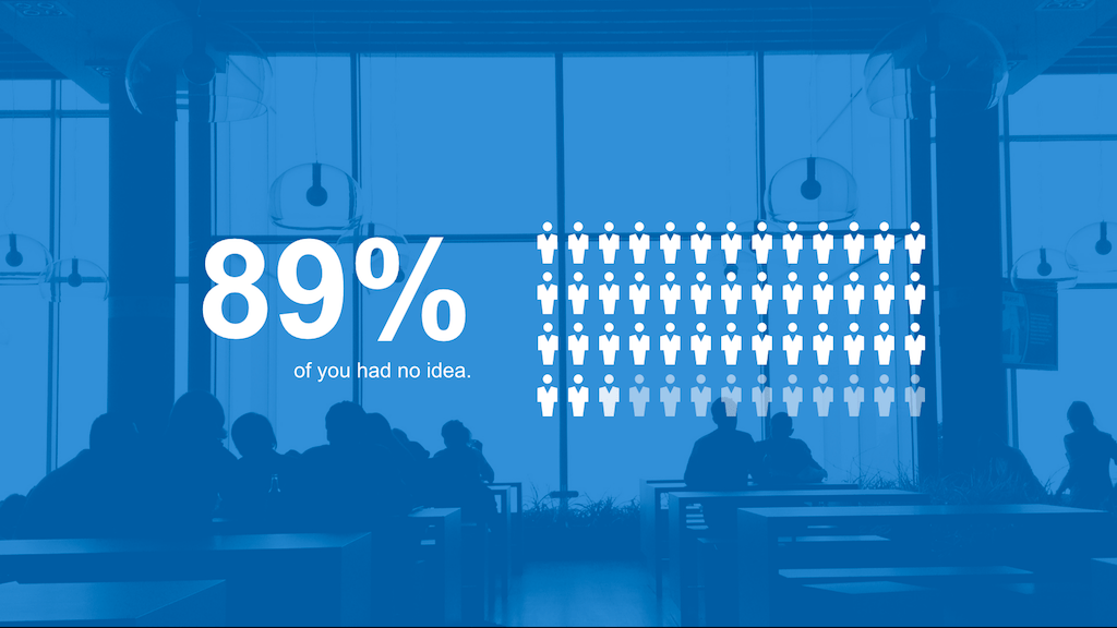 best opening slide for presentation